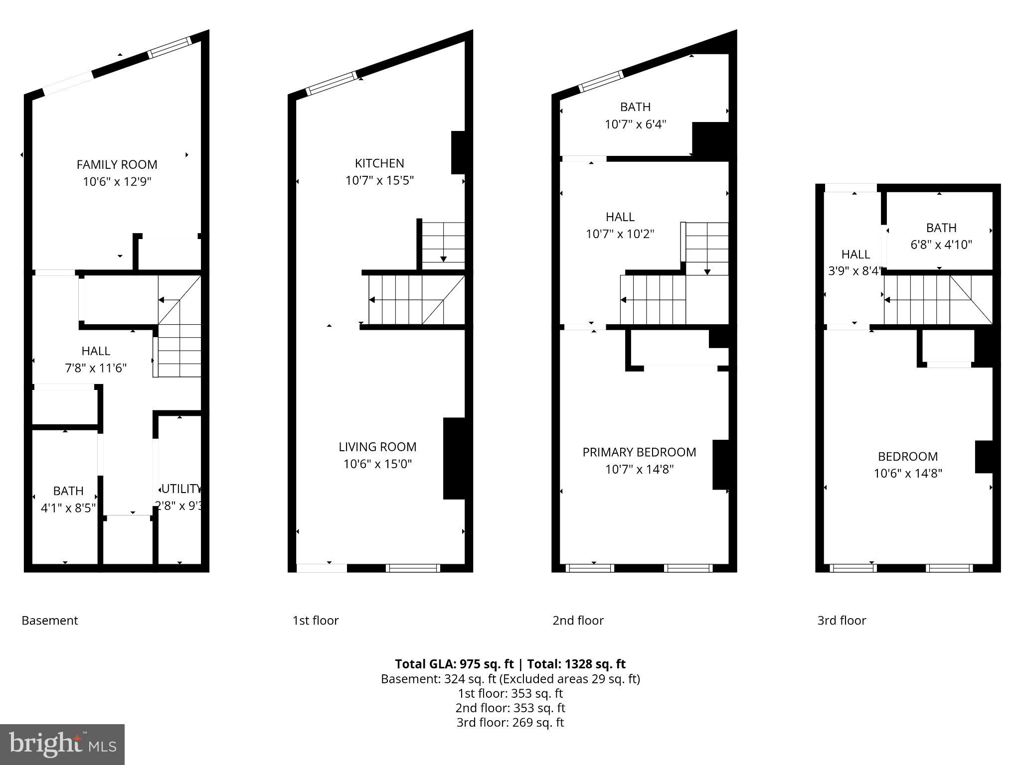 UNION SQUARE - Residential