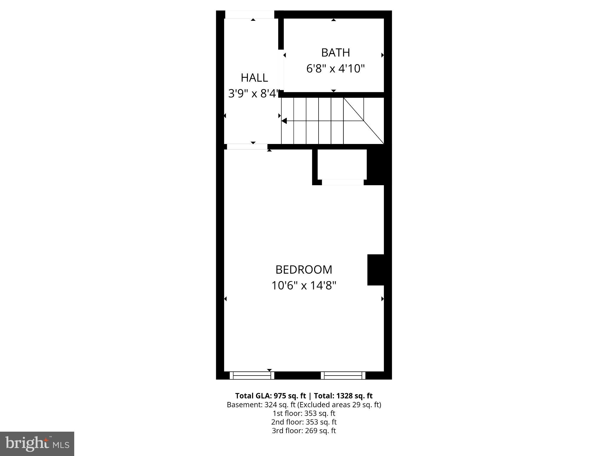 UNION SQUARE - Residential
