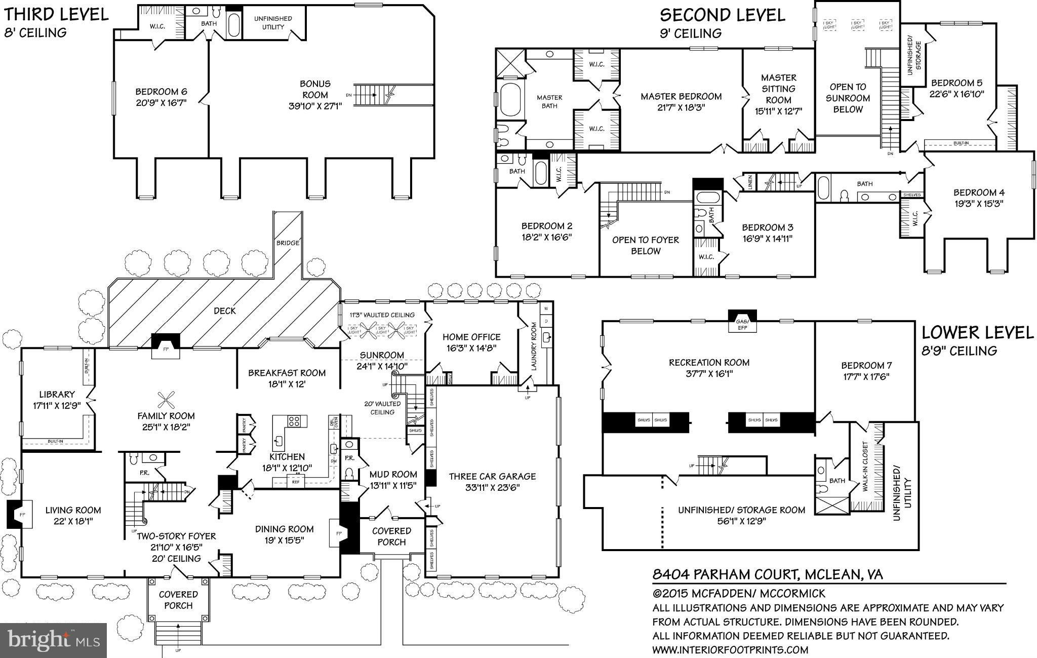 PROSPECT HILLS - Residential