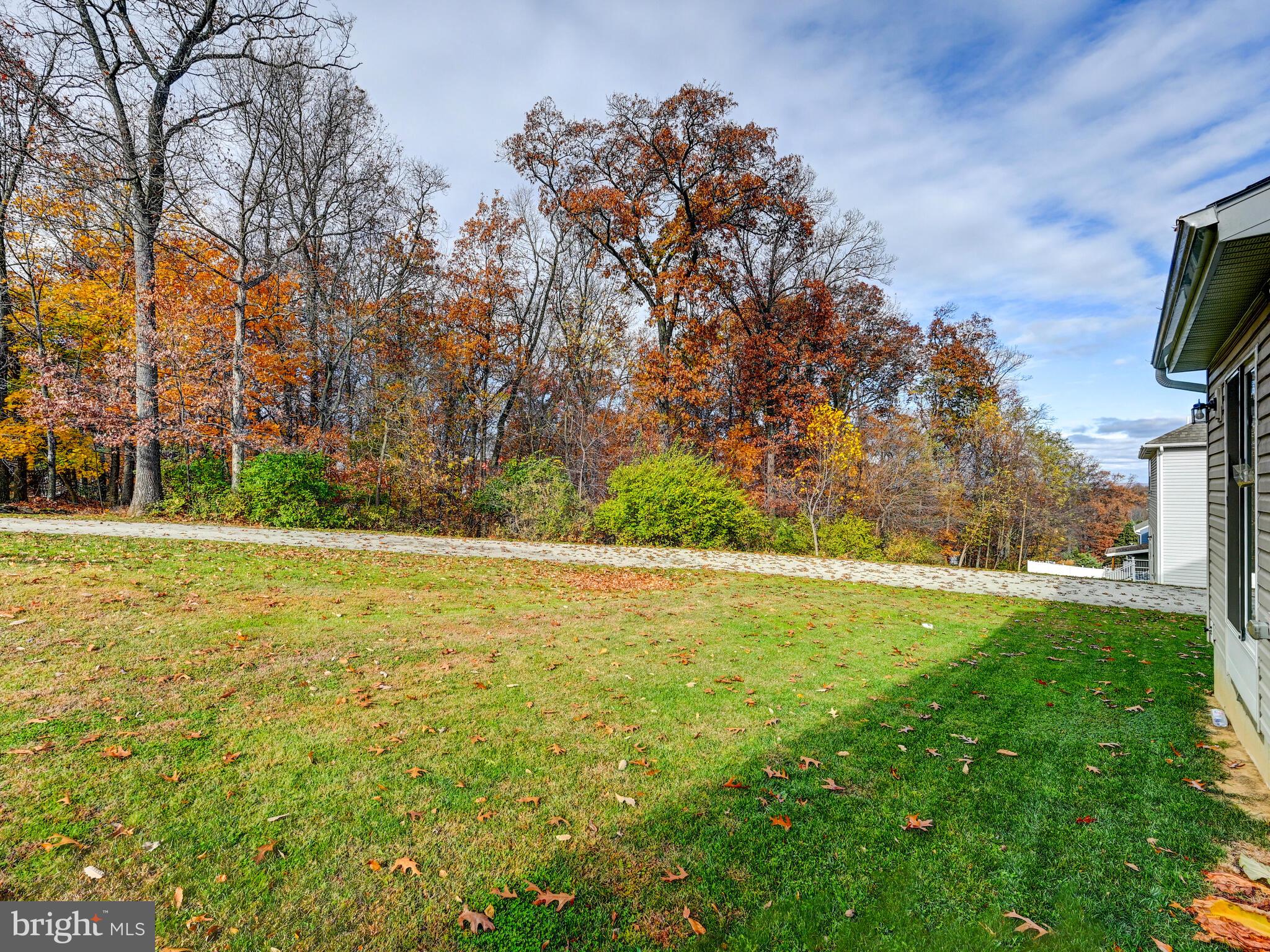 KENSINGTON - Residential