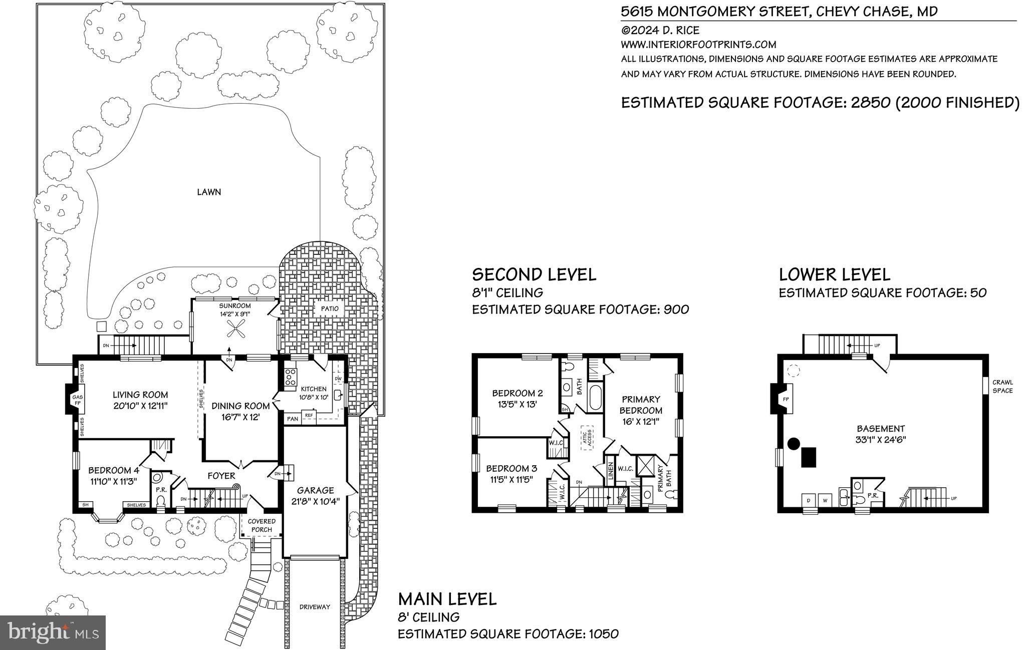 CHEVY CHASE VILLAGE - Residential