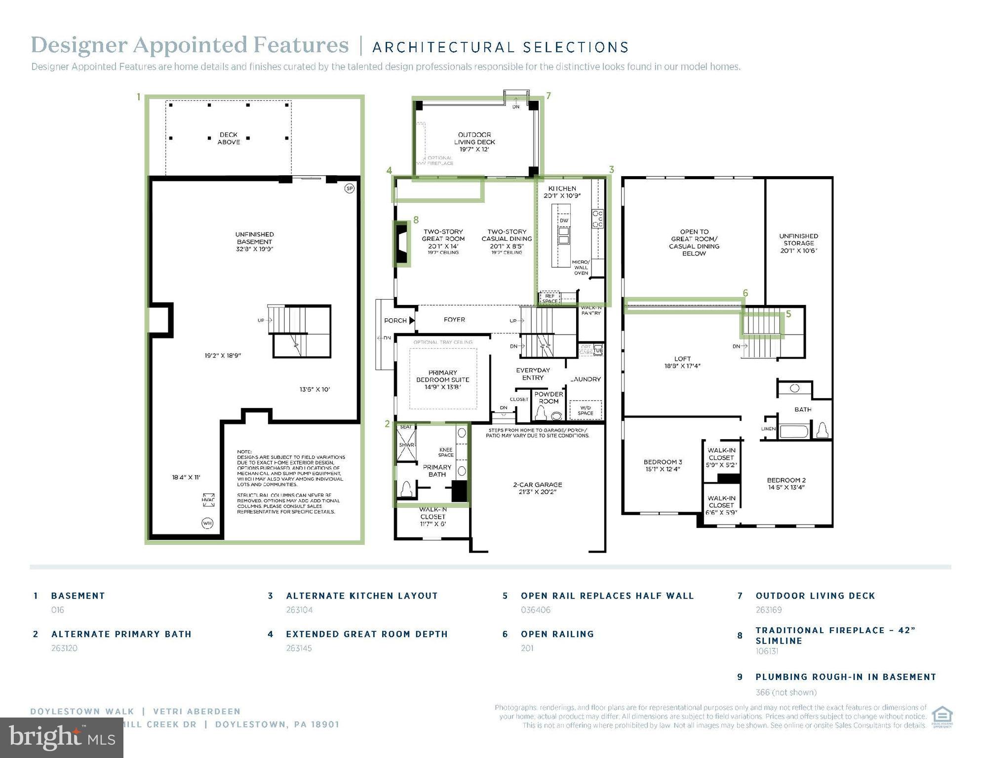 1 MILL CREEK DRIVE LOT 1