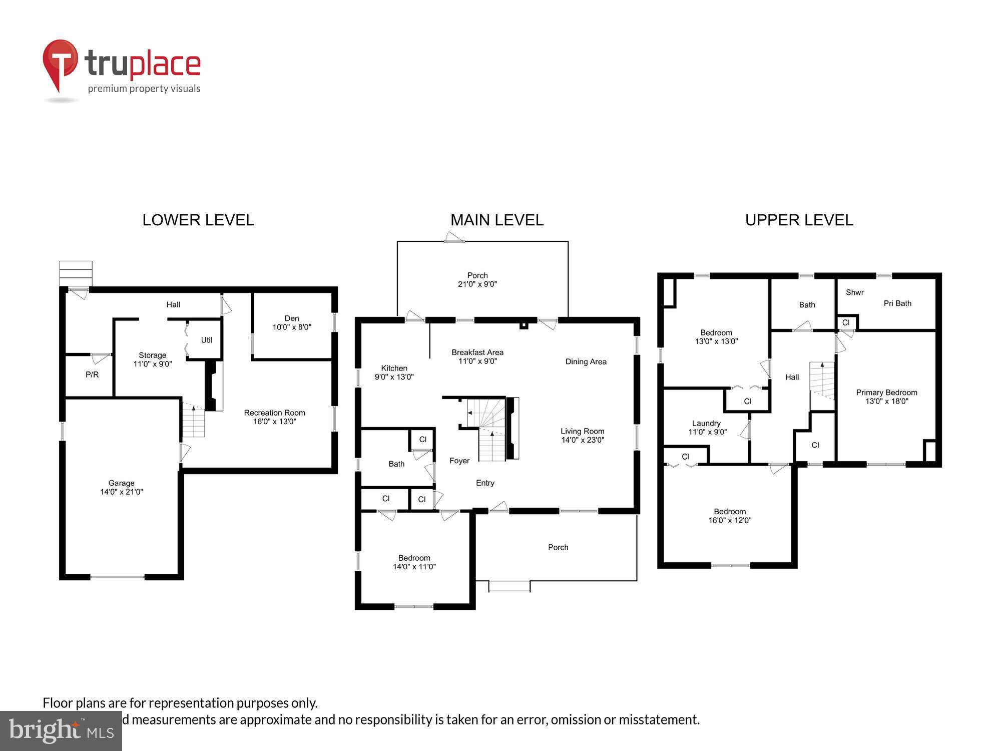 BRADDOCK HEIGHTS - Residential