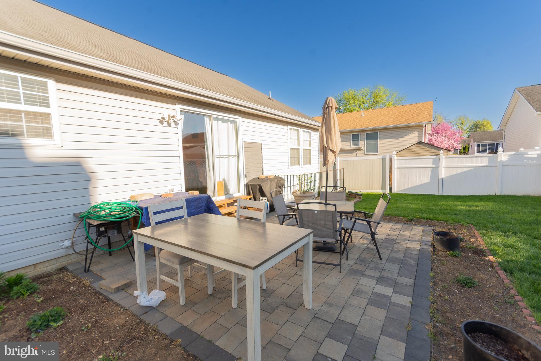 RANSON ESTATES - Residential