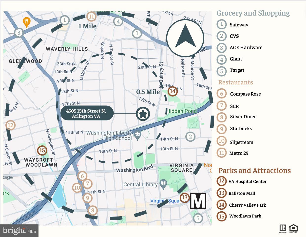 WAVERLY HILLS - Residential