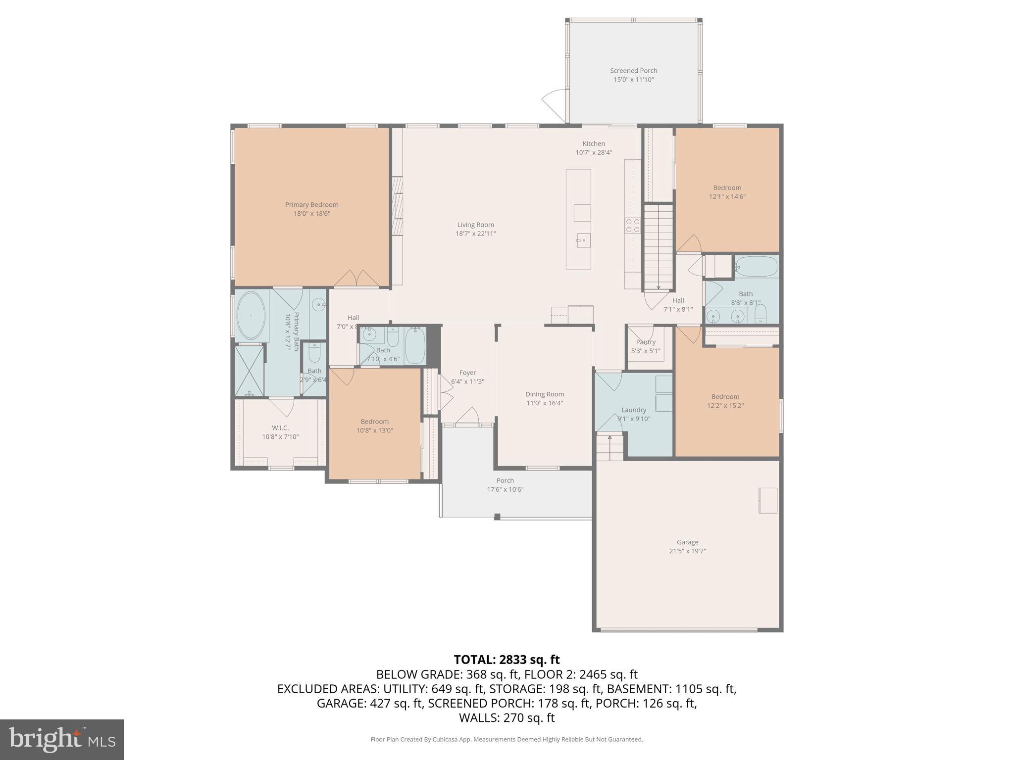 KELLOGG MILL - Residential