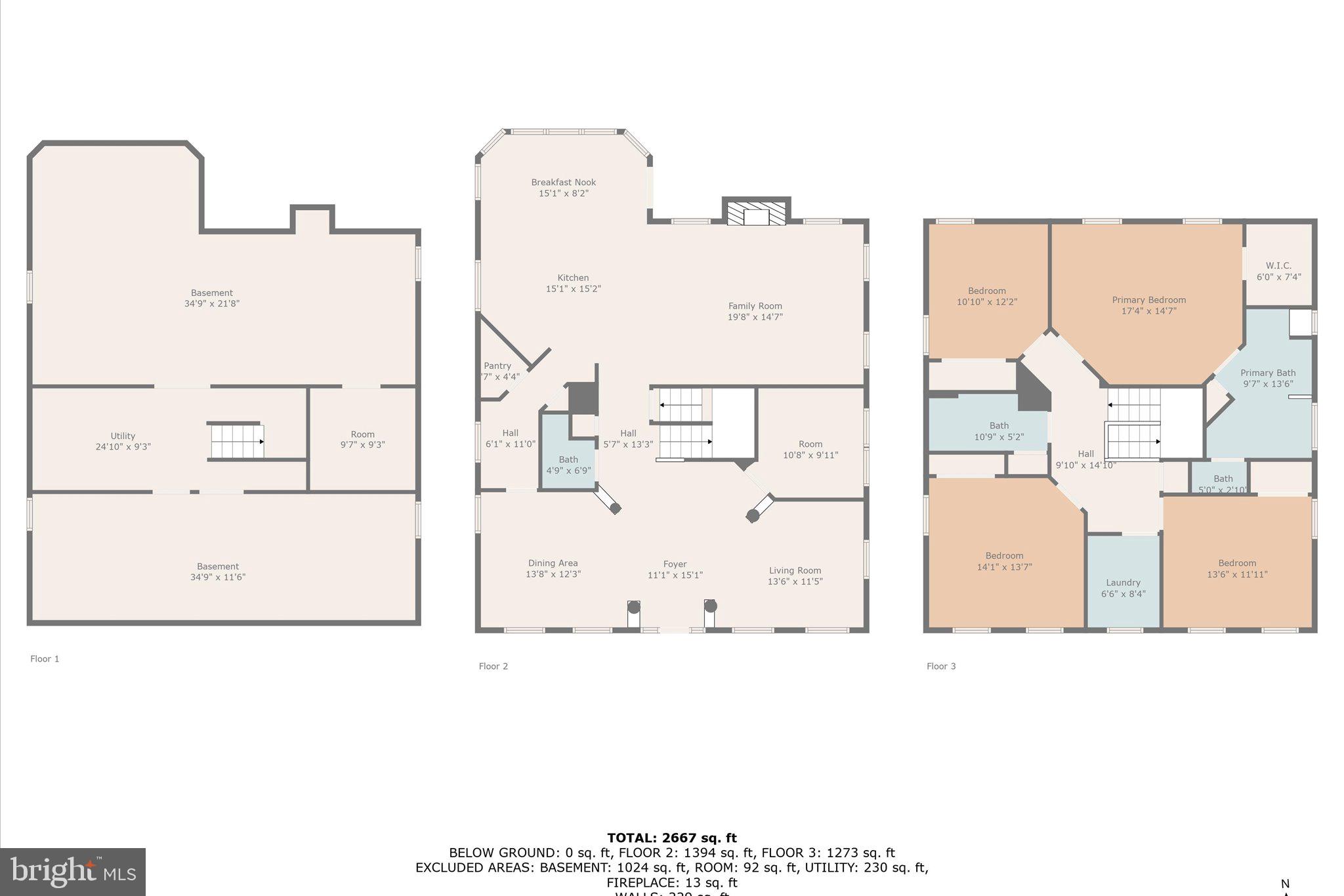 COURTS OF ST FRANCIS - Residential Lease
