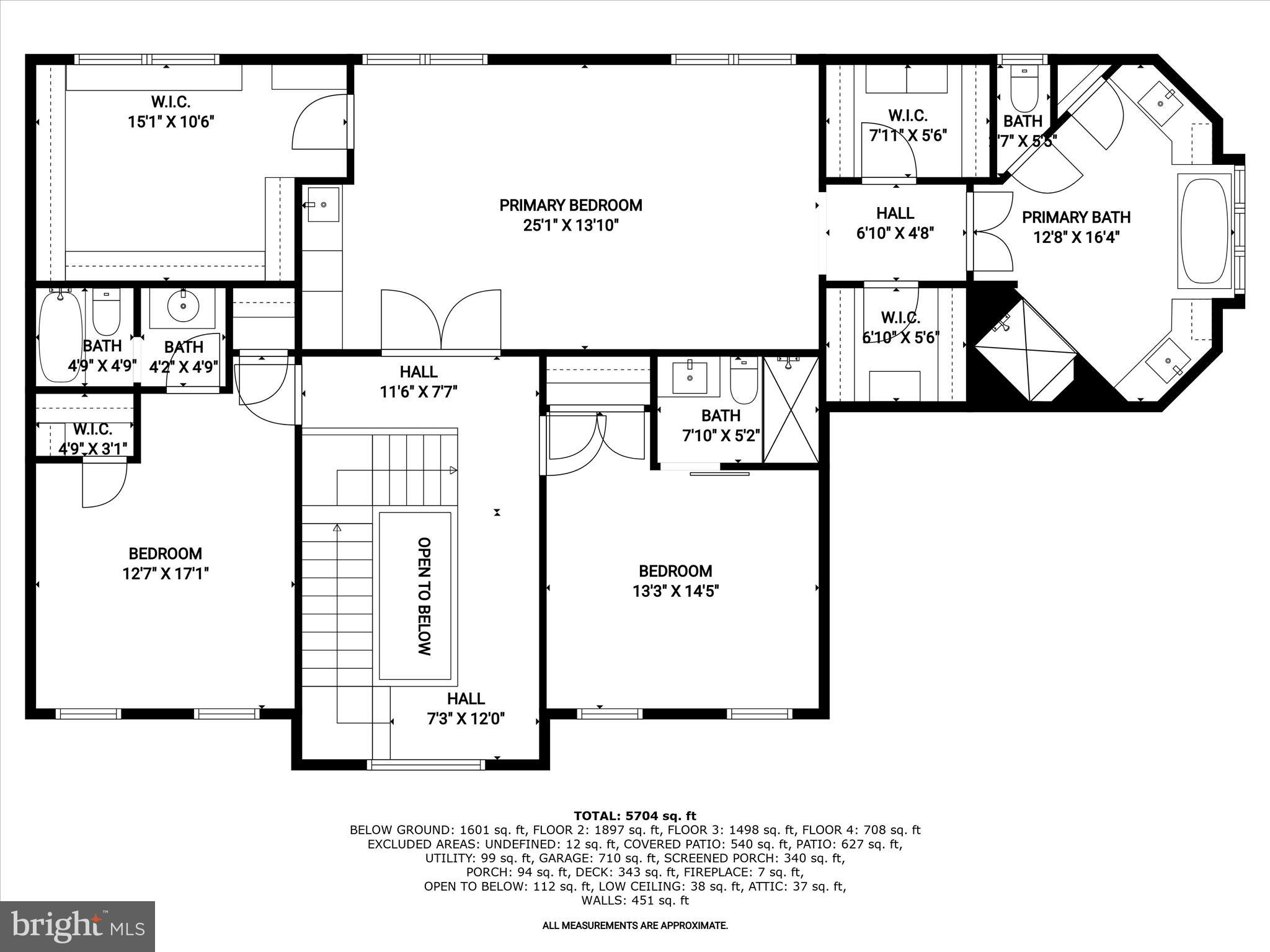 CATTAIL CREEK - Residential