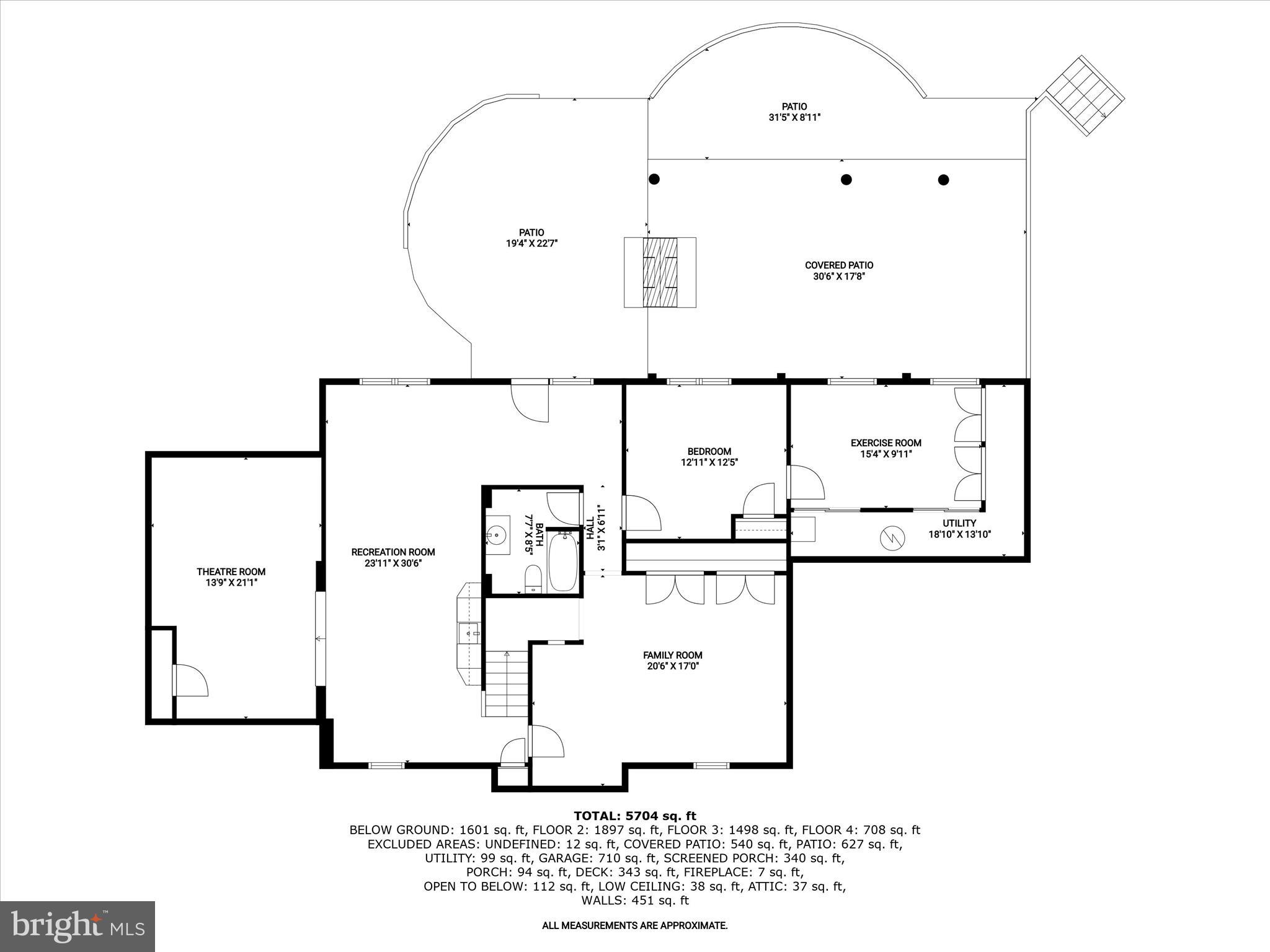CATTAIL CREEK - Residential