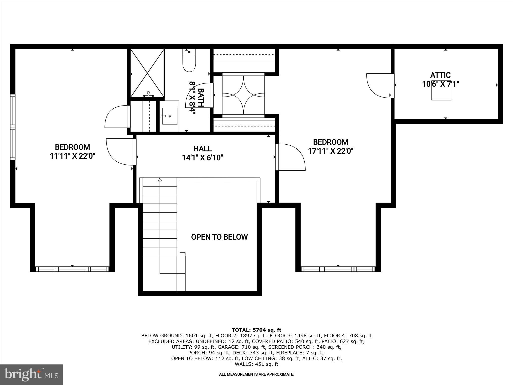 CATTAIL CREEK - Residential