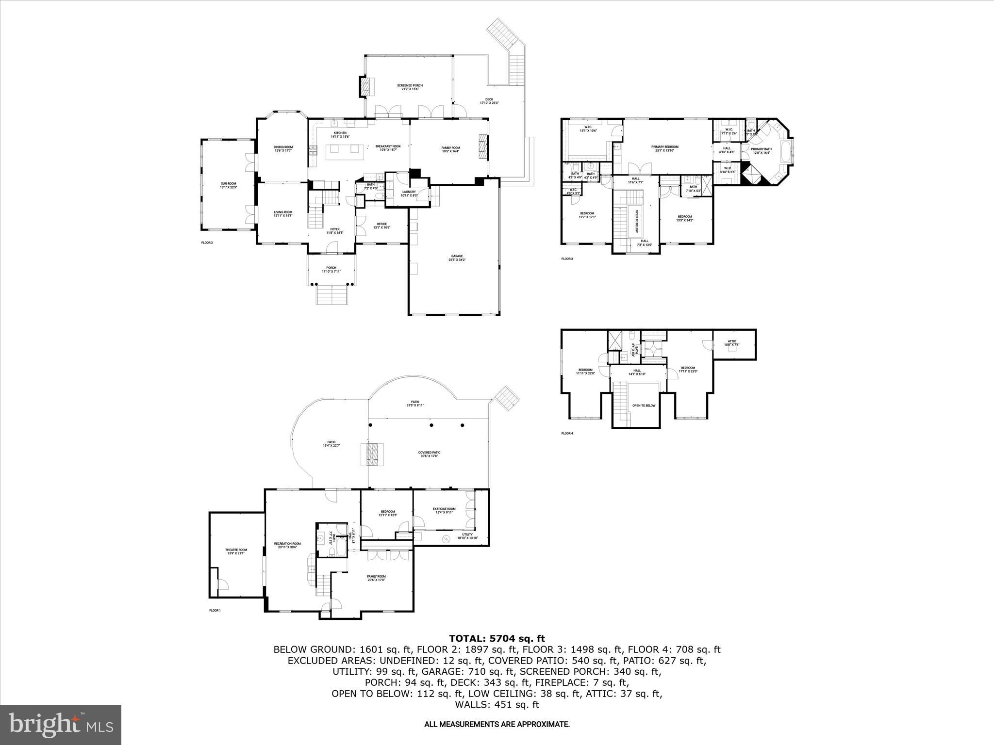 CATTAIL CREEK - Residential
