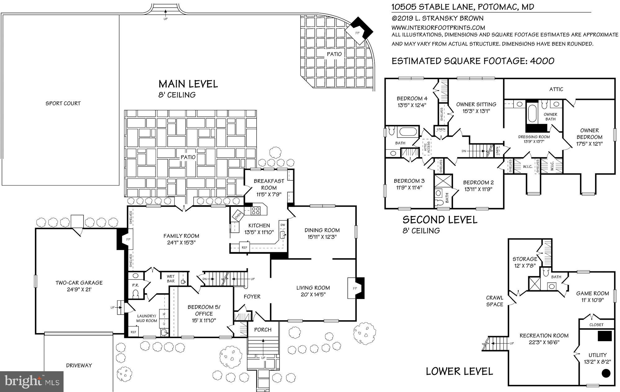 RIVER FALLS - Residential