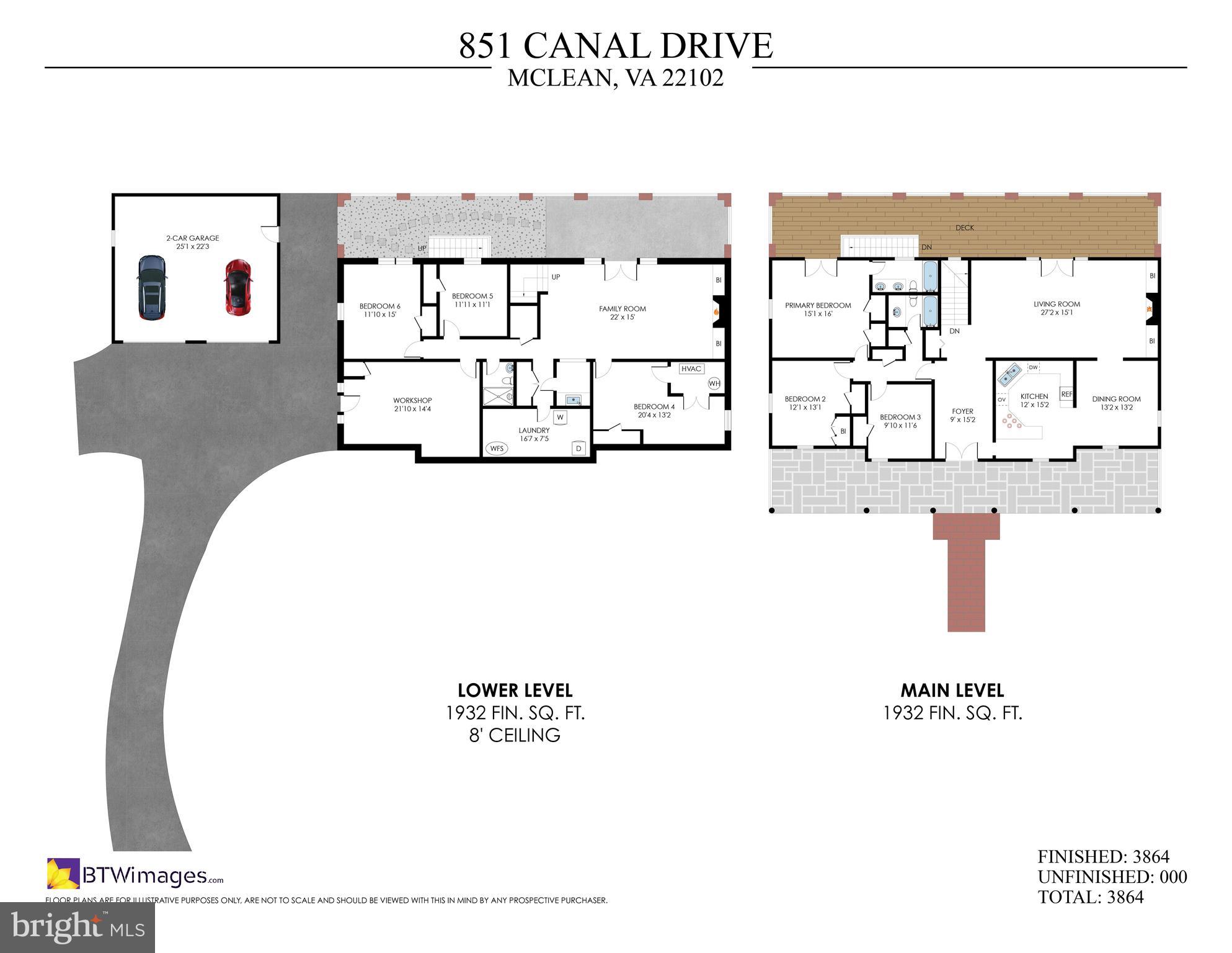 OLD GEORGETOWN ESTATES - Residential
