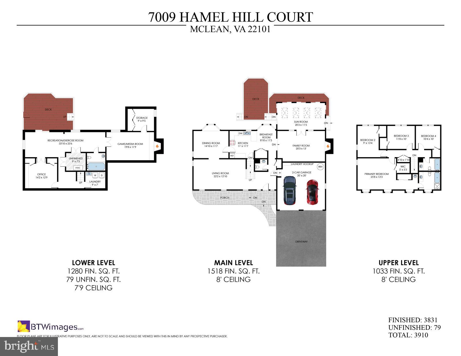 HAMEL HILL - Residential
