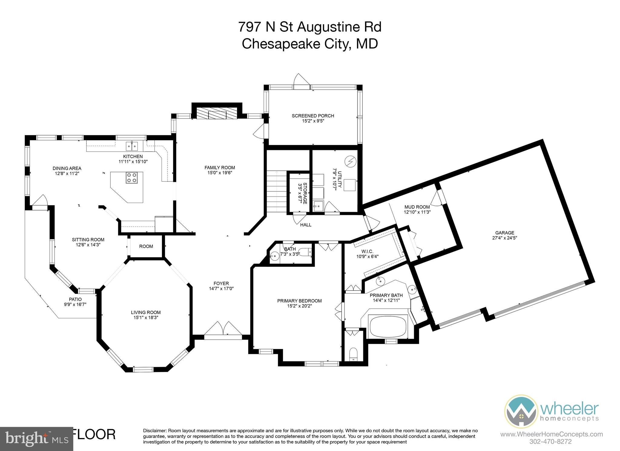 NONE AVAILABLE - Farm