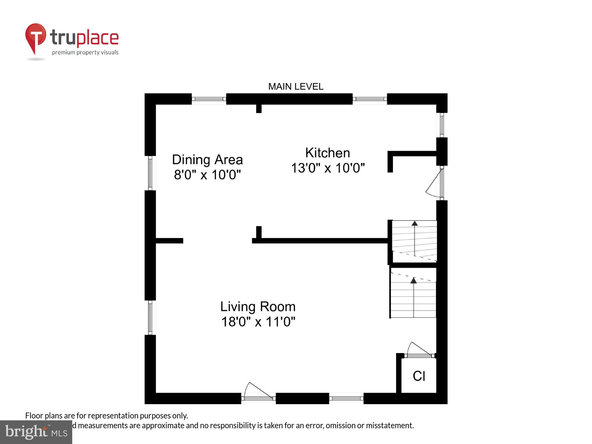 COLUMBIA FOREST - Residential