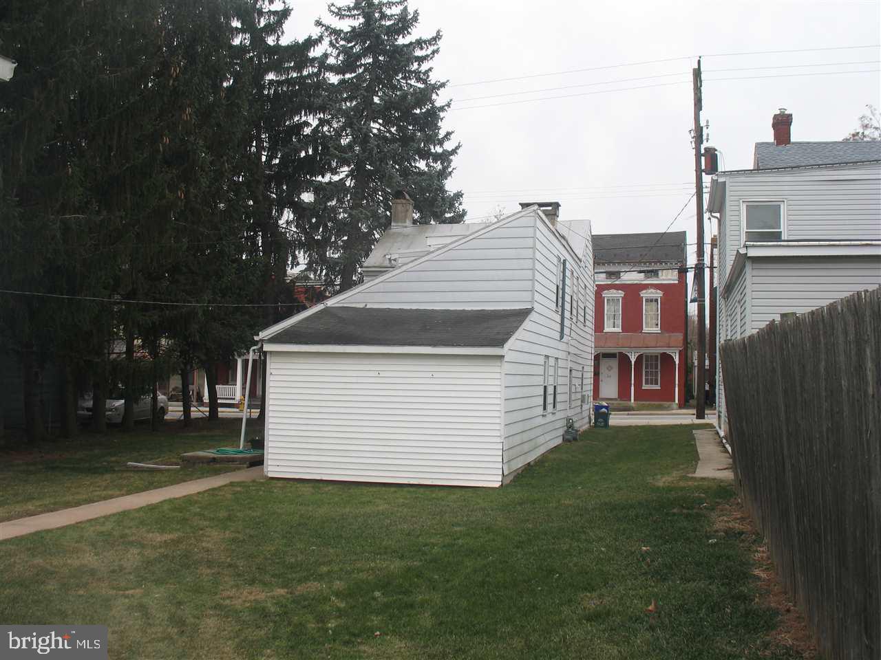 DOVER - Residential Income