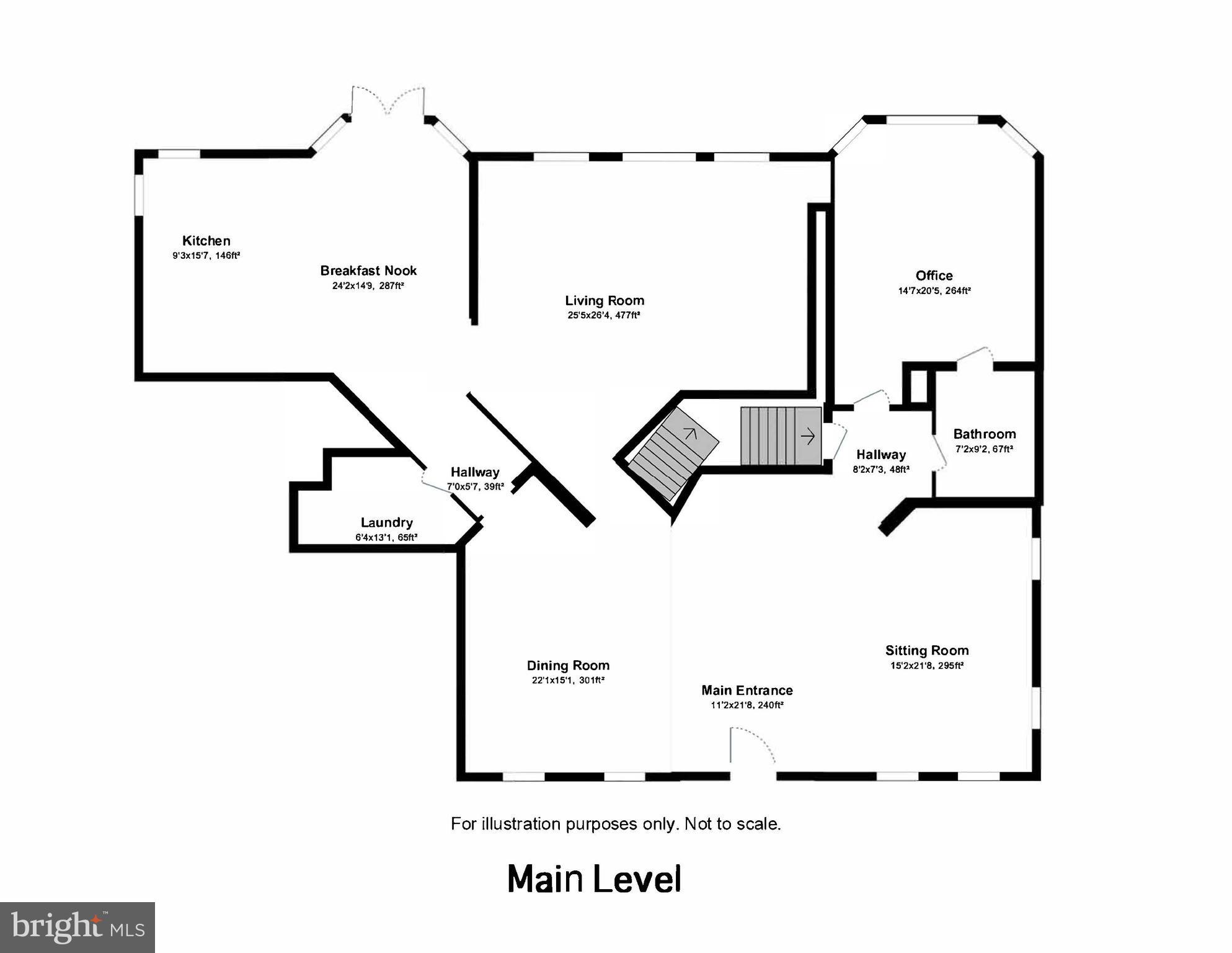 FARRCROFT - Residential