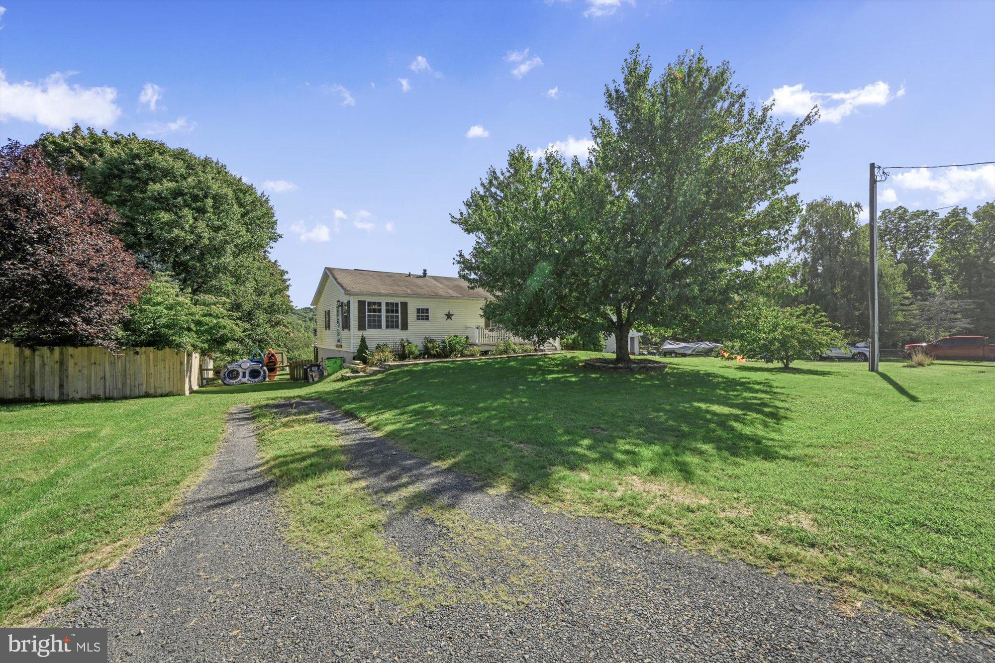 LAKE WYNONAH - Residential