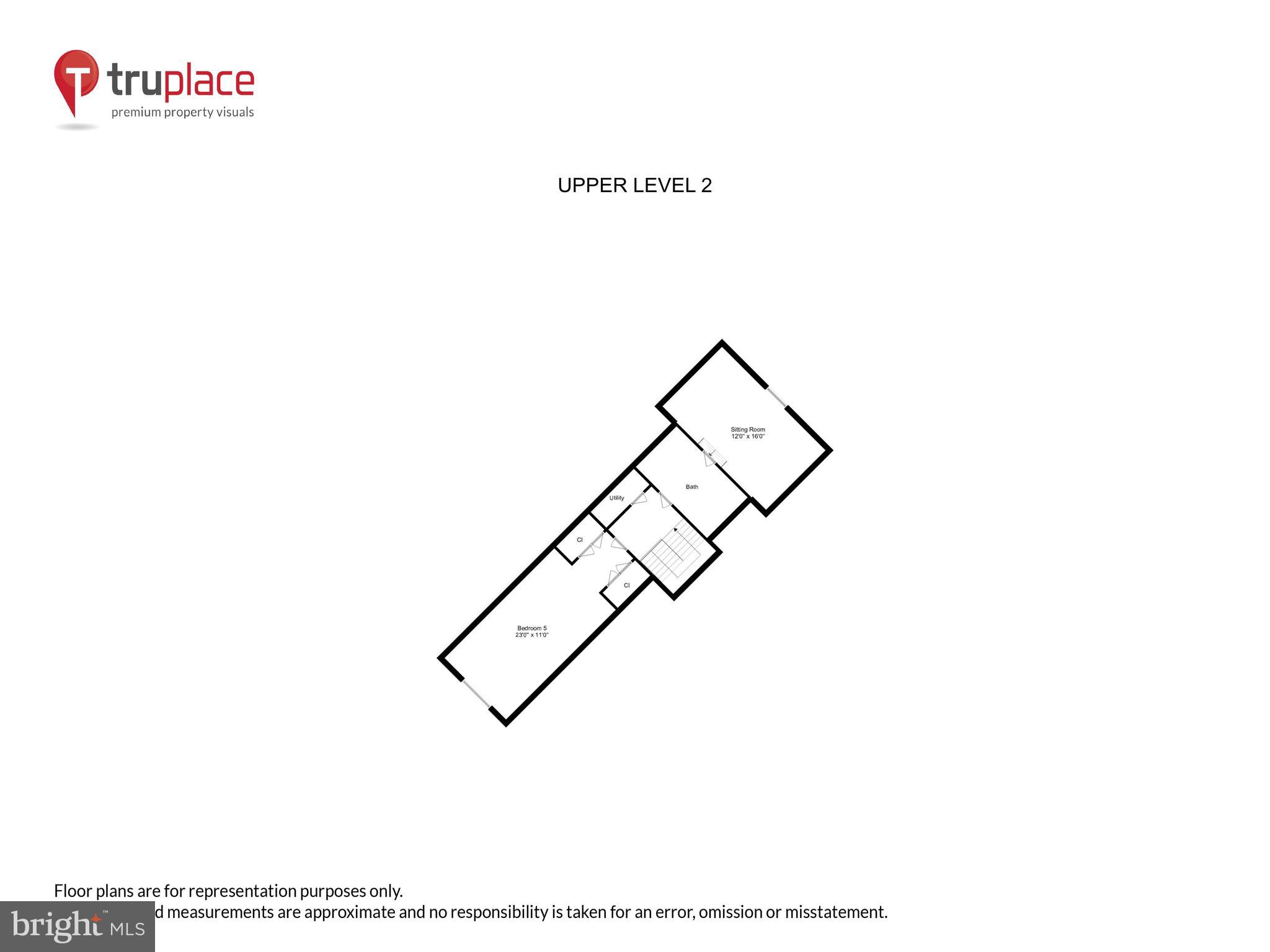 RUXTON - Residential