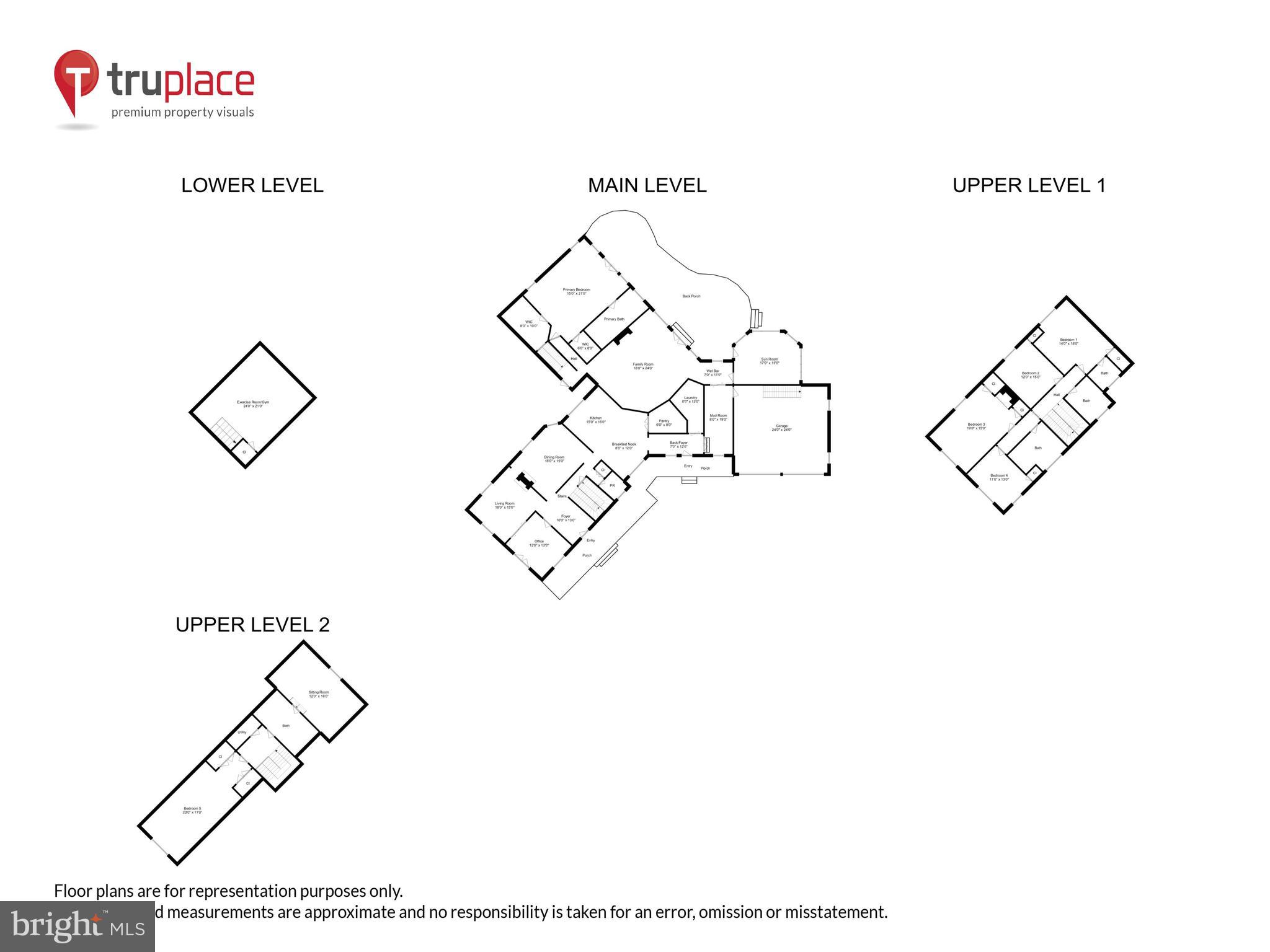 RUXTON - Residential