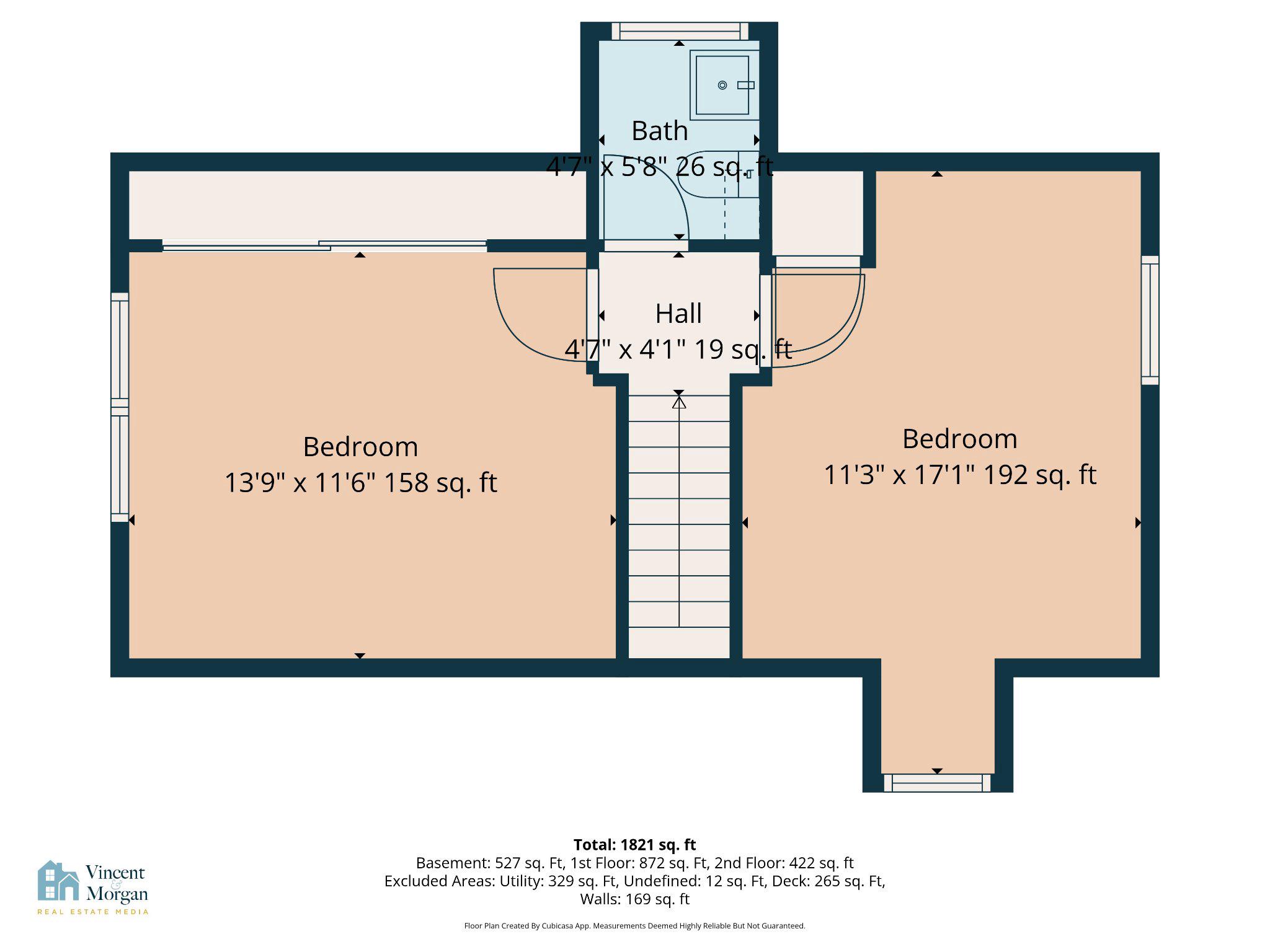 SCENIC HILLS - Residential