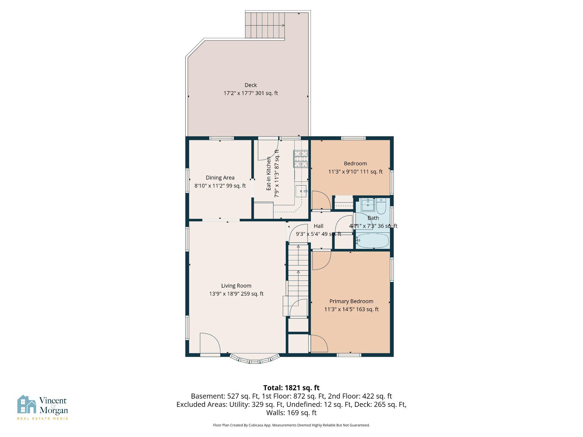 SCENIC HILLS - Residential