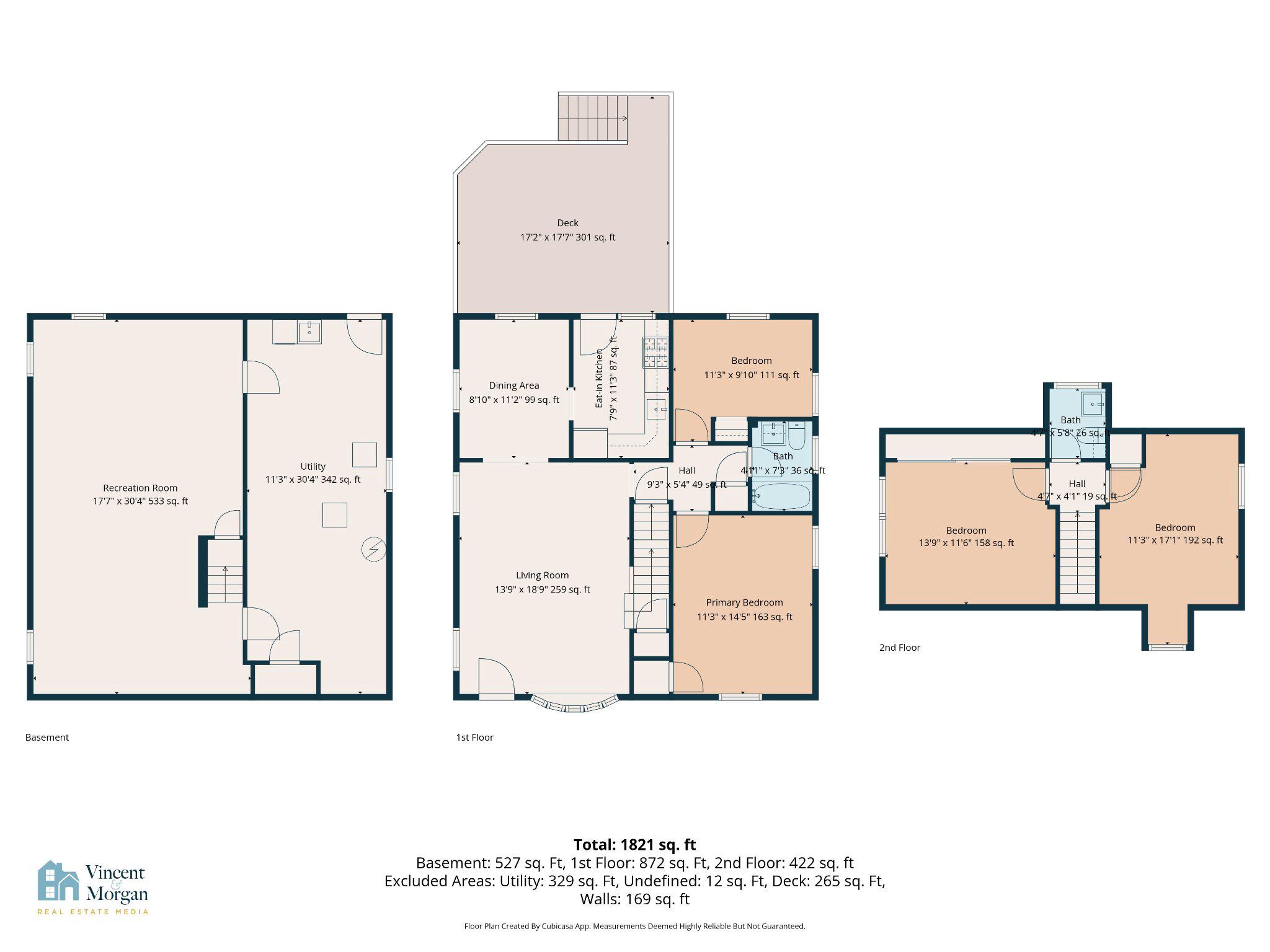 SCENIC HILLS - Residential