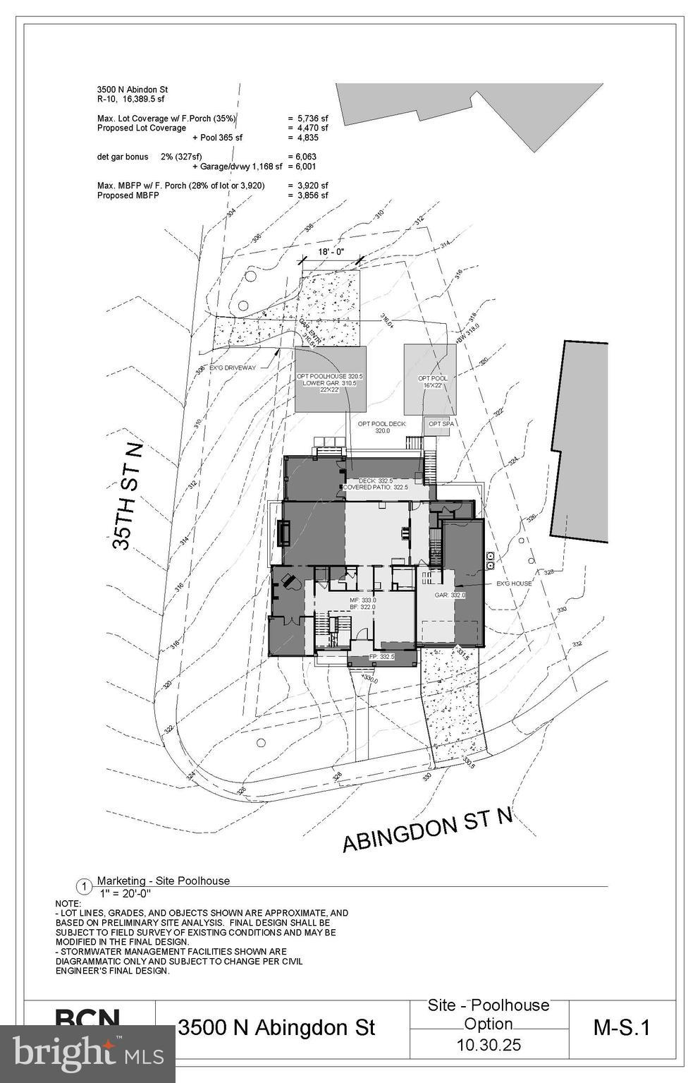 COUNTRY CLUB HILLS - Residential