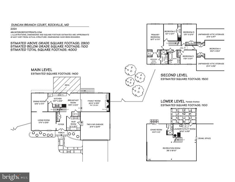 FALLSMEAD - Residential