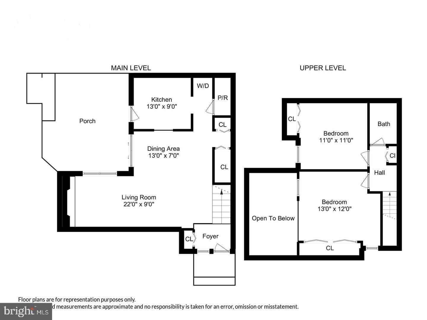 SIERRA VILLAS - Residential