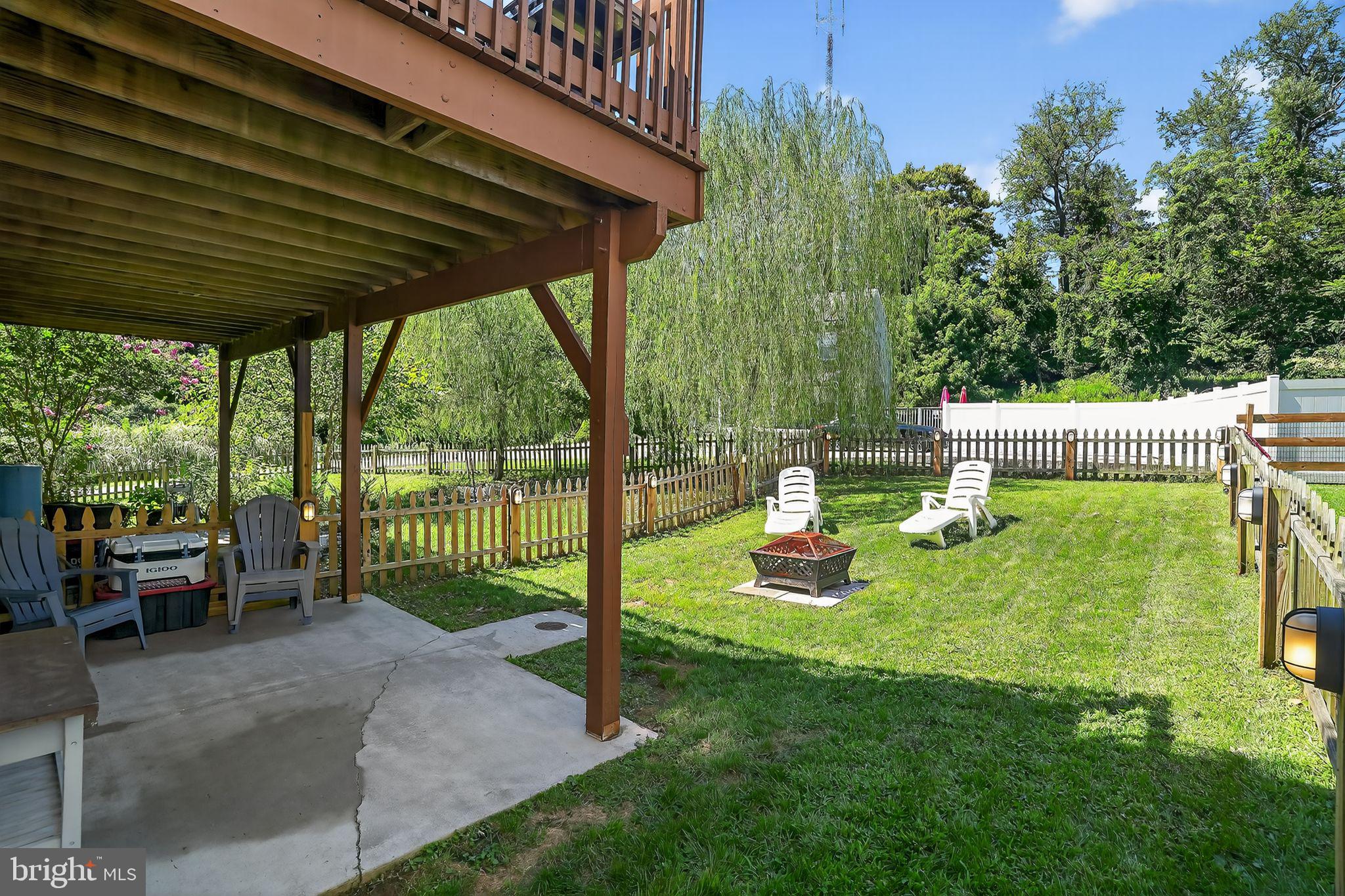 ROXBOROUGH - Residential