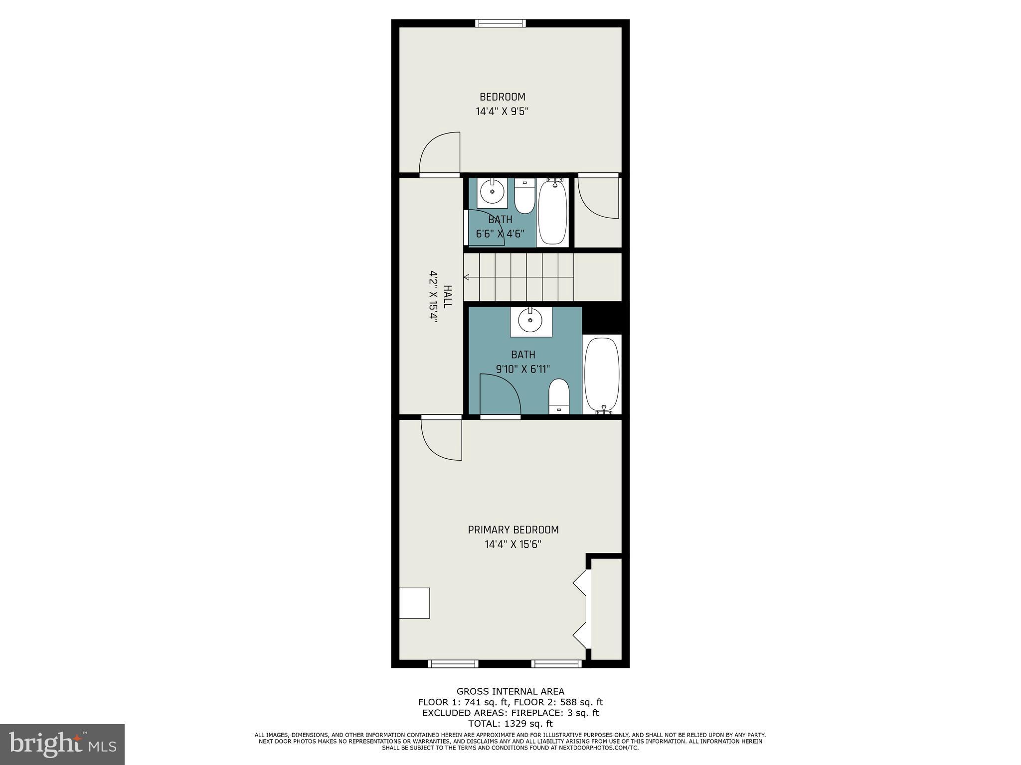 DUNDALK - Residential