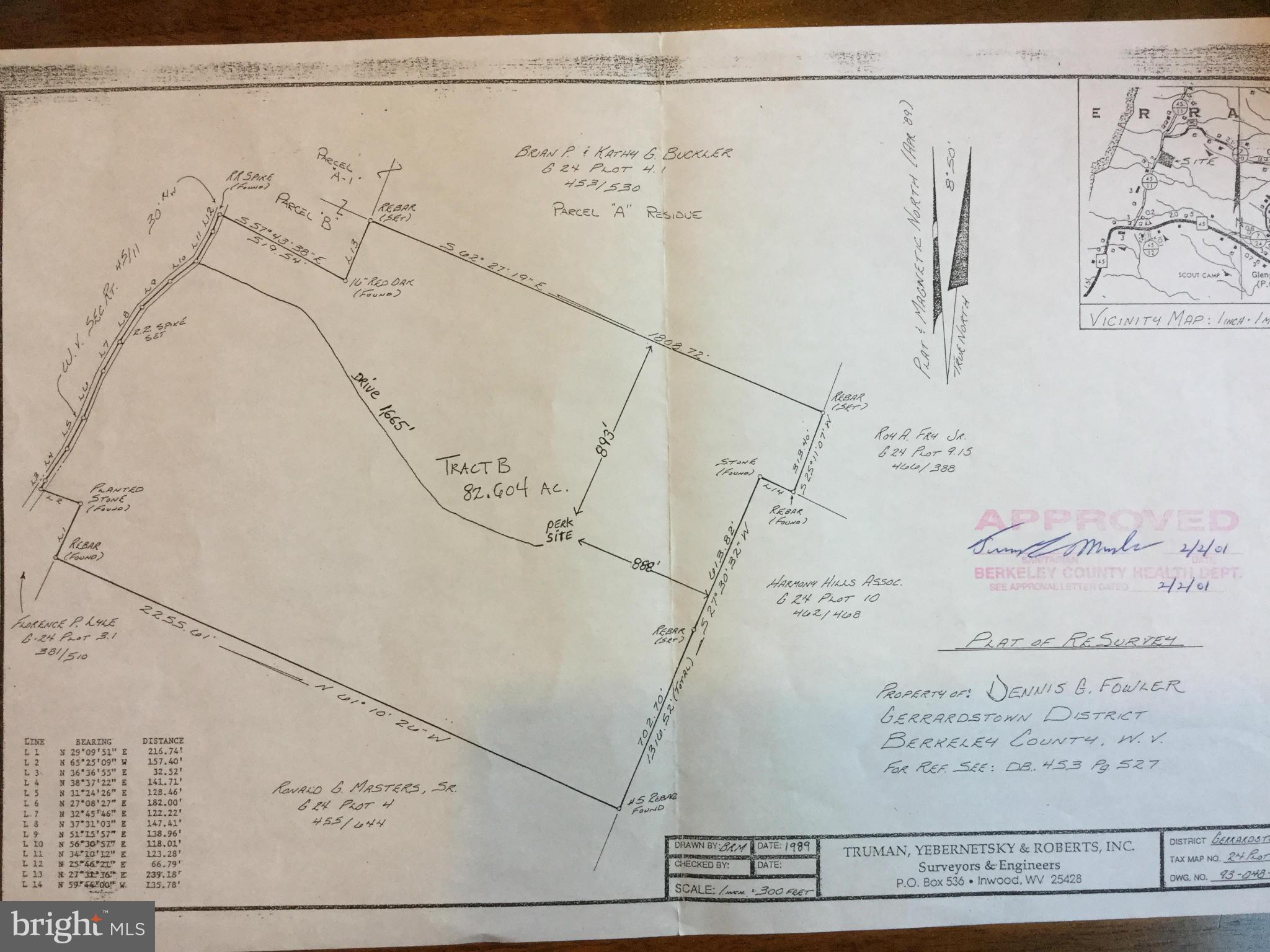 NONE AVAILABLE - Land