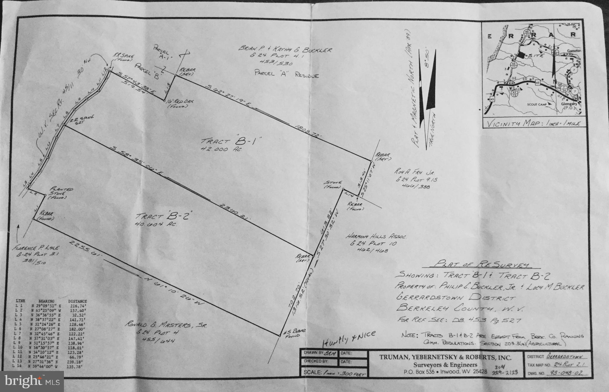 NONE AVAILABLE - Land