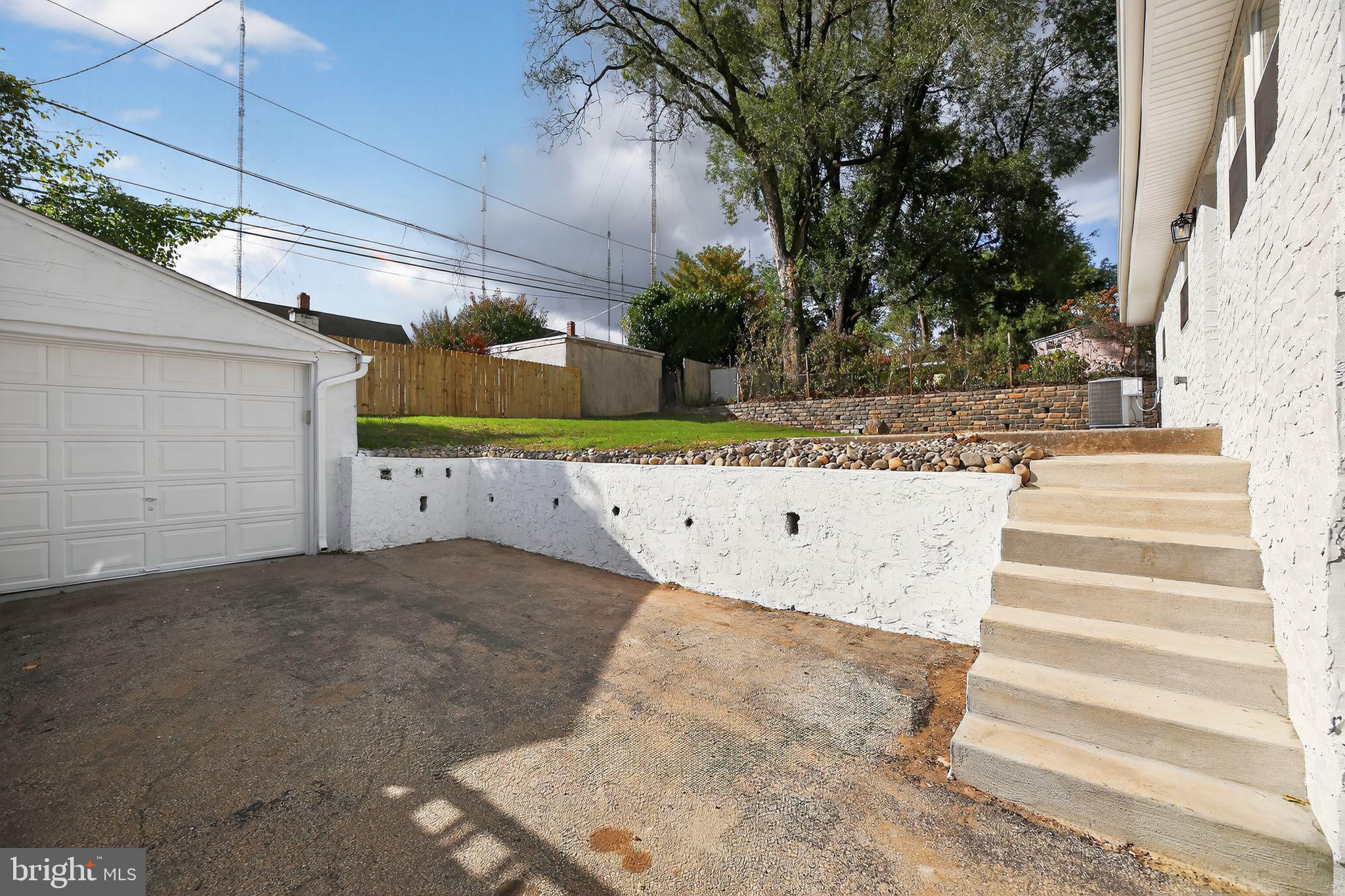 ROXBOROUGH - Residential