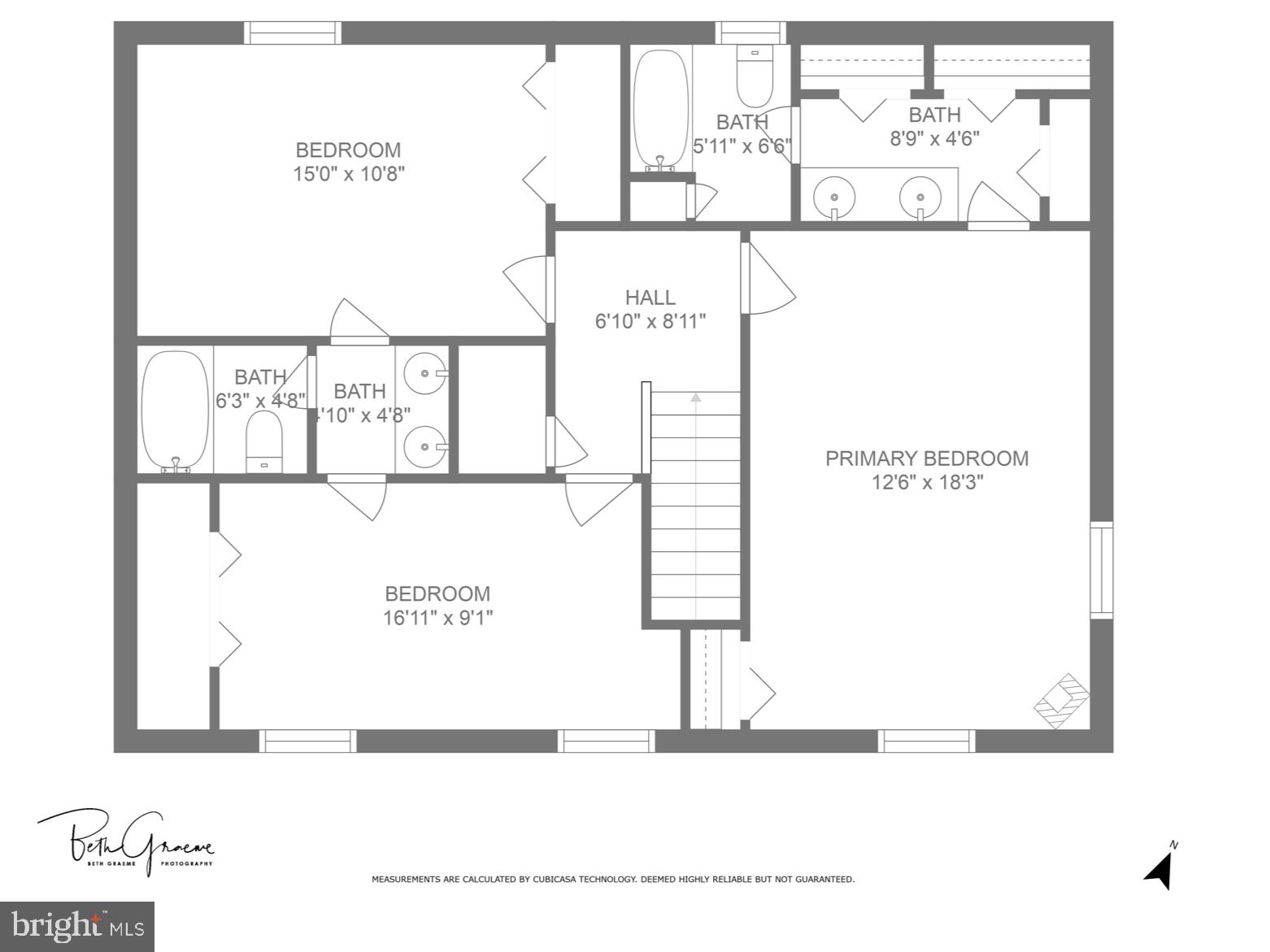 DORCHESTER NEIGHBORHOOD - Residential