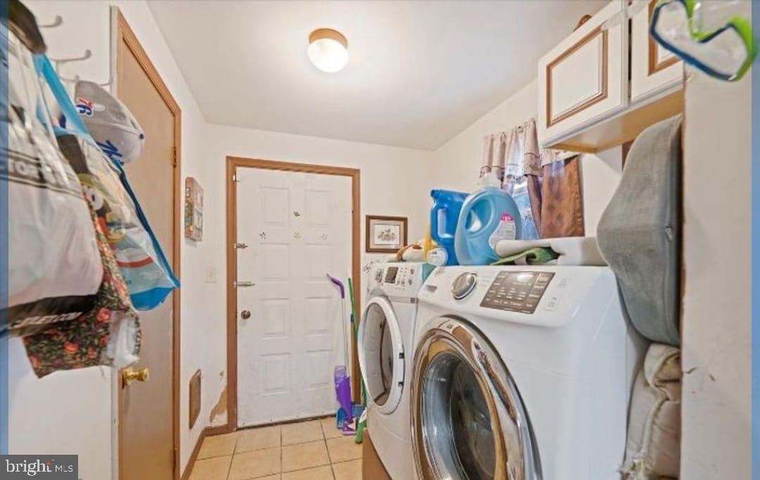 NORTHEAST READING - Residential