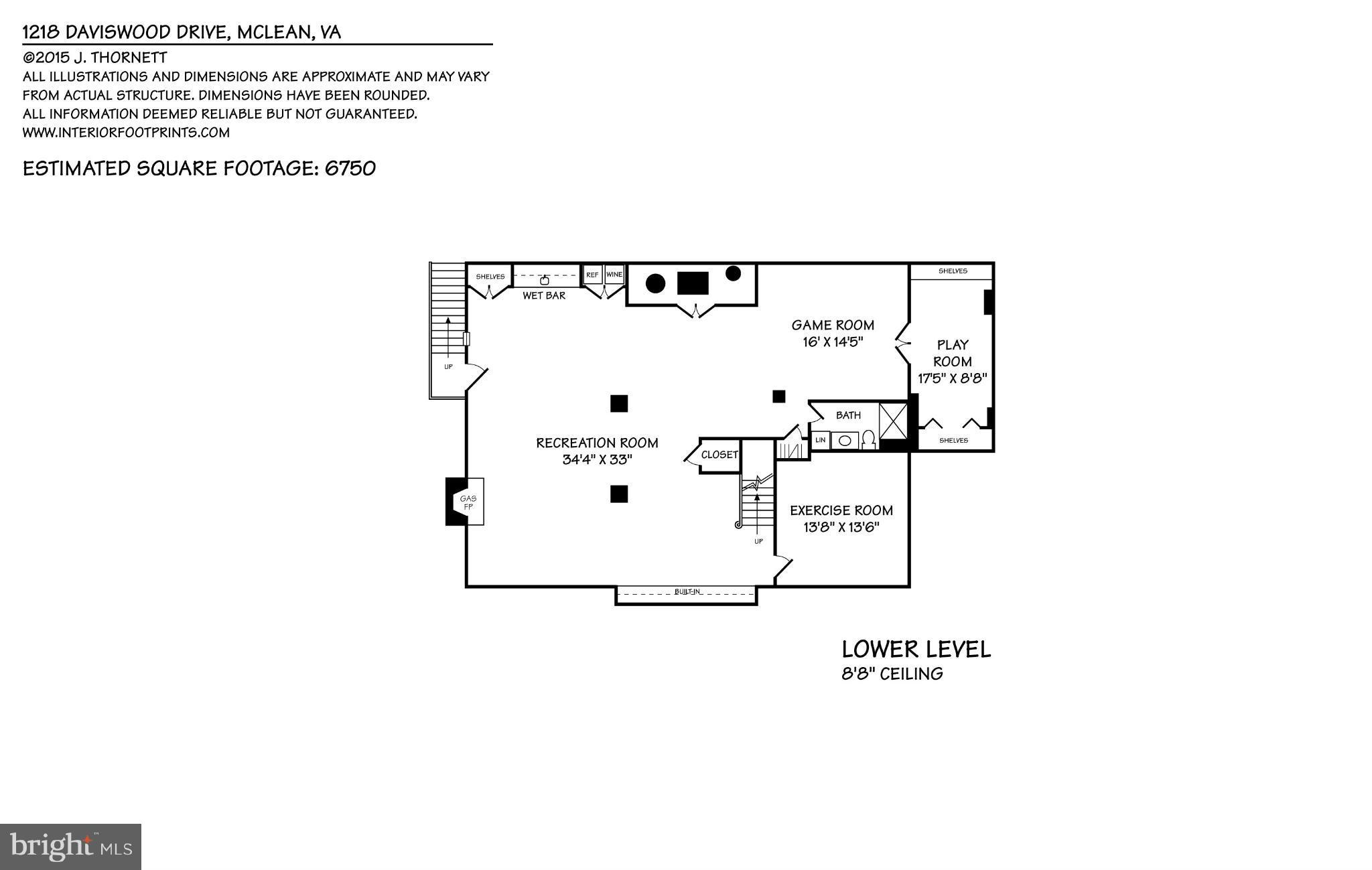 SUMMERWOOD - Residential