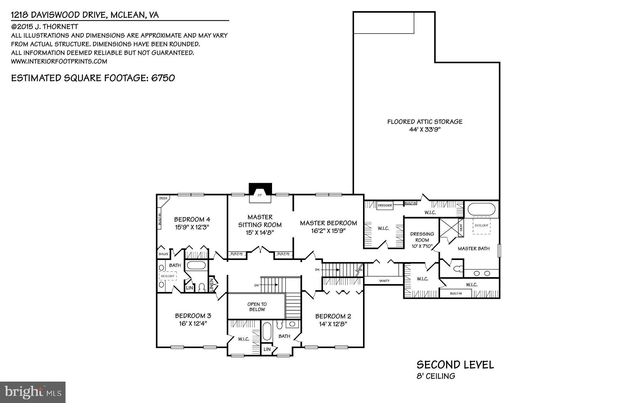 SUMMERWOOD - Residential