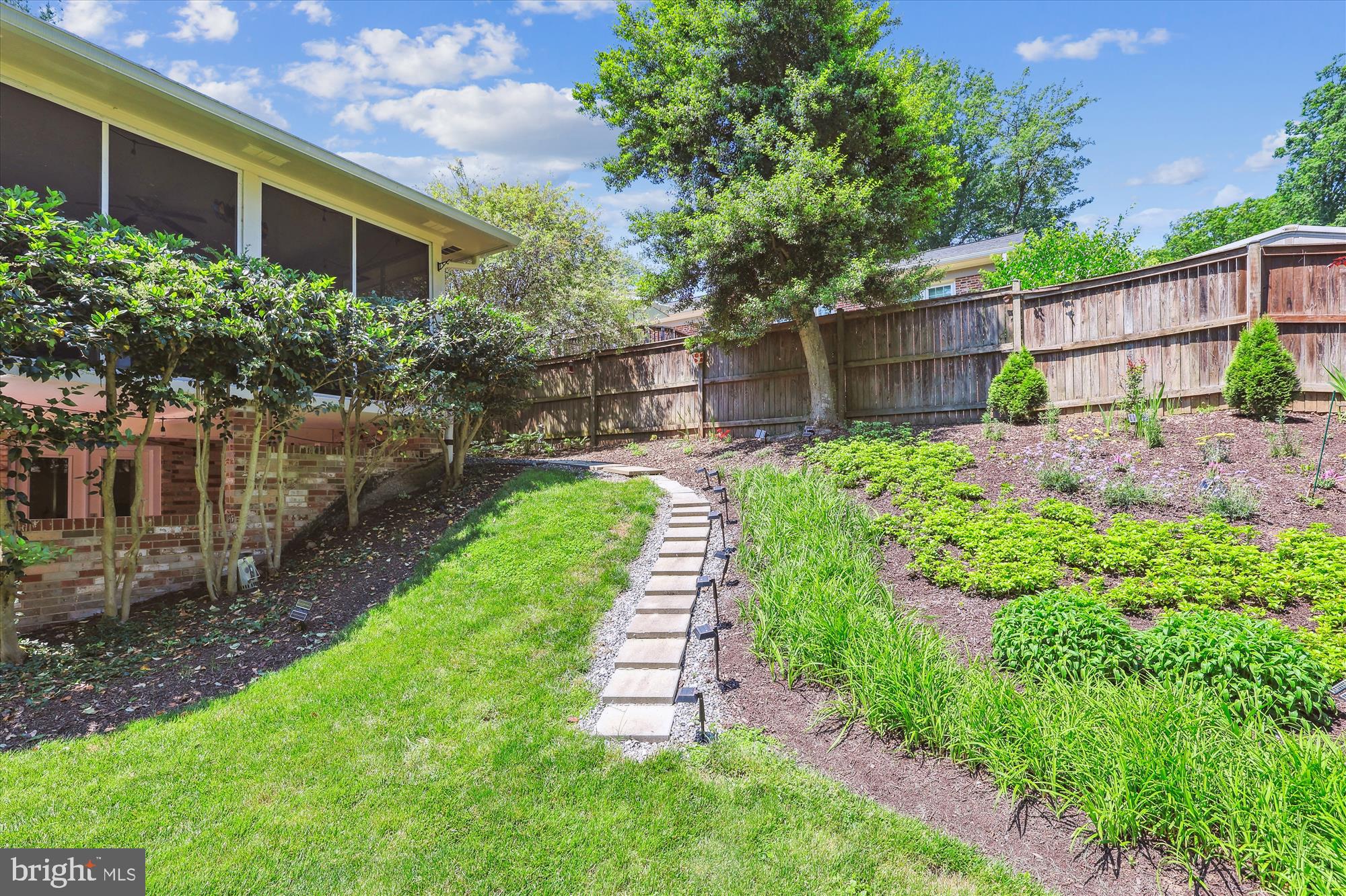 POTOMAC HILLS - Residential