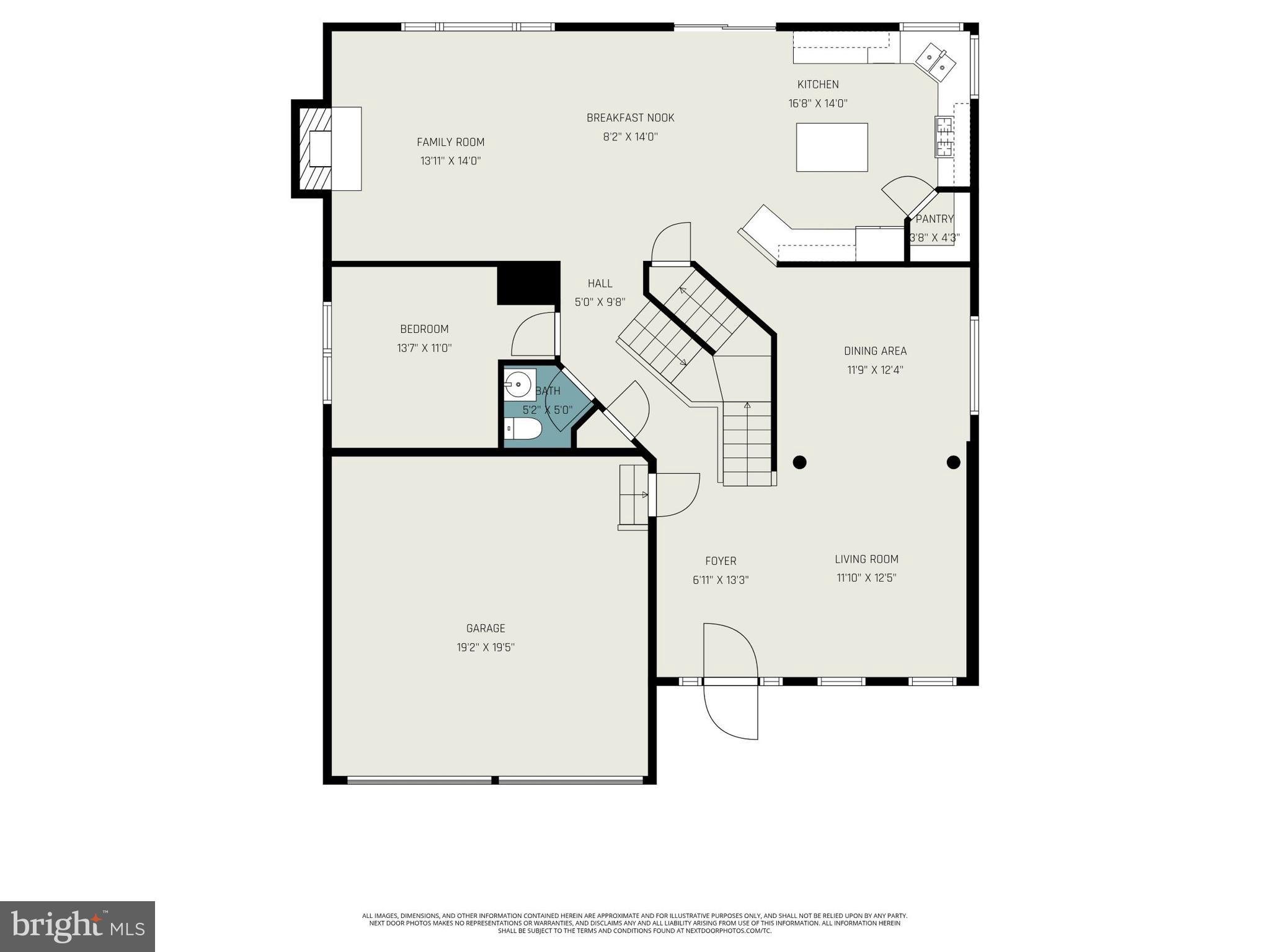 PERRY FARMS - Residential