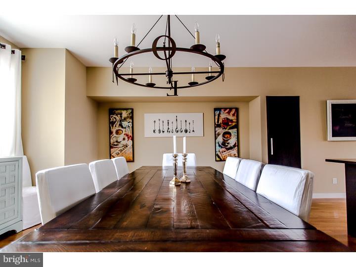 MANAYUNK - Residential