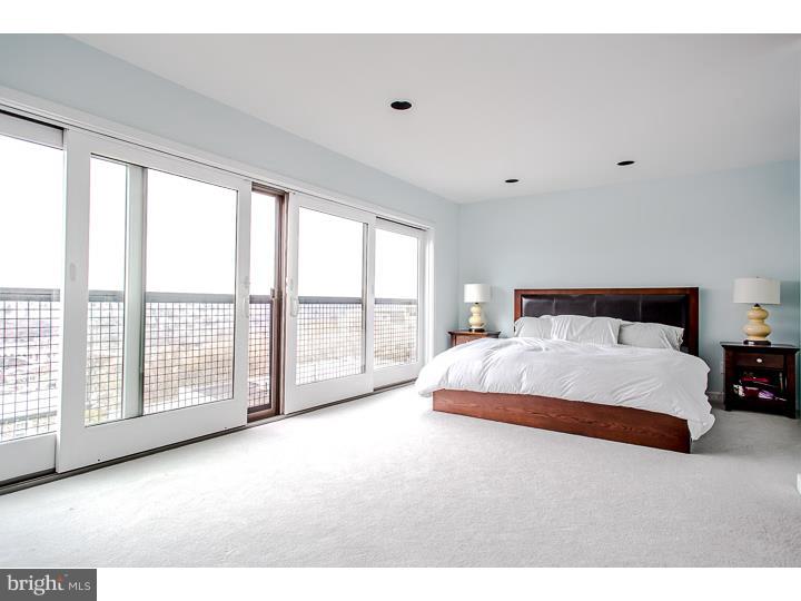 MANAYUNK - Residential