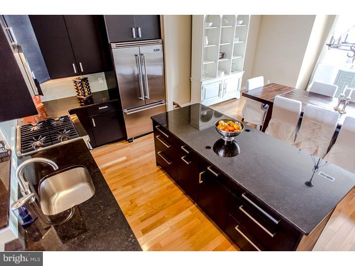 MANAYUNK - Residential