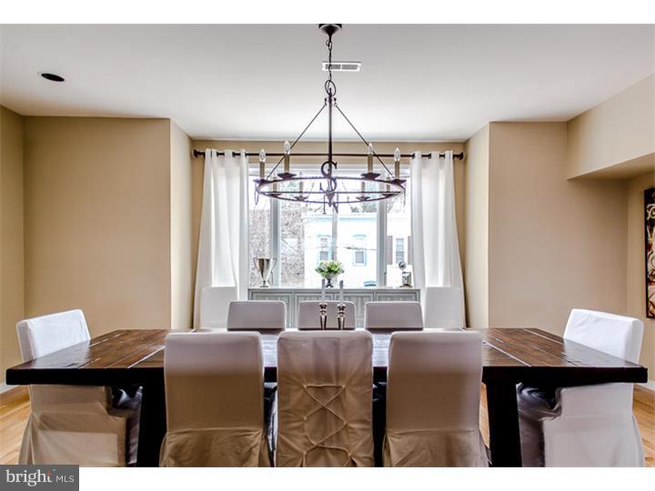 MANAYUNK - Residential