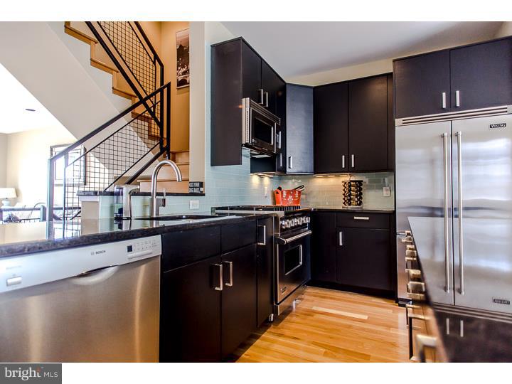 MANAYUNK - Residential