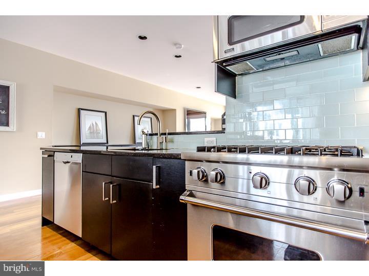 MANAYUNK - Residential