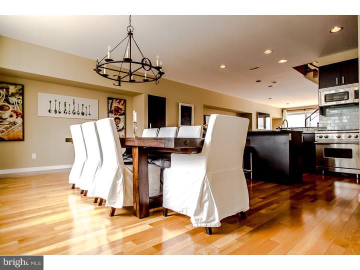 MANAYUNK - Residential