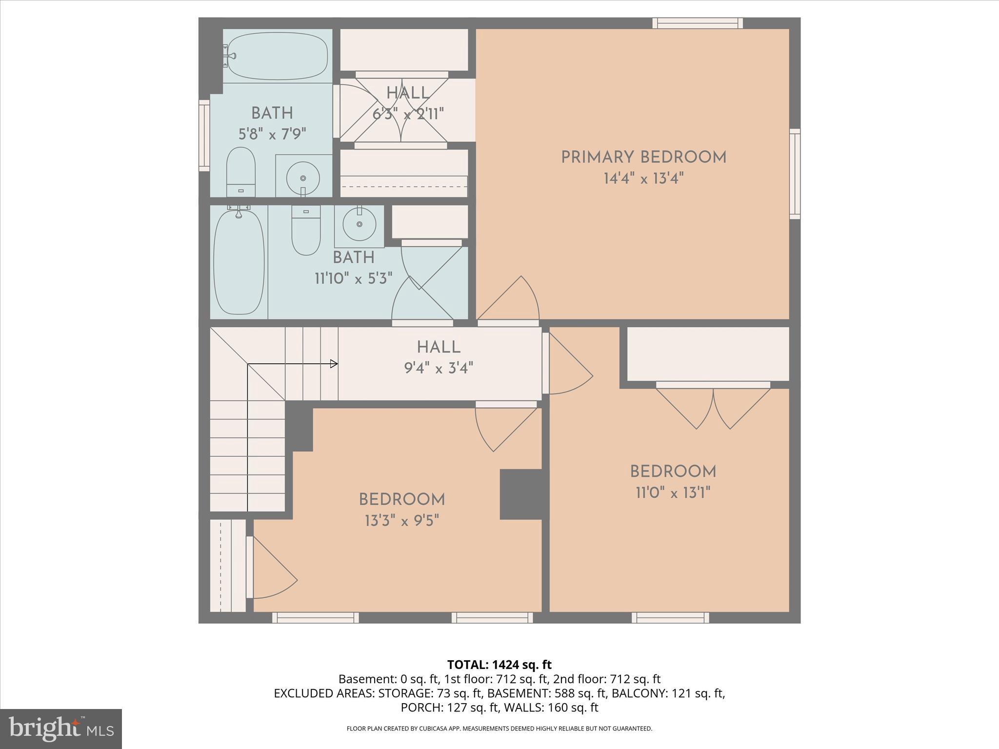 SHANNONDALE - Residential